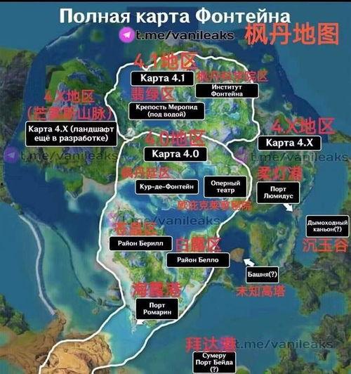 枫丹角色爆料全部视频下载,揭秘角色背后的故事与魅力